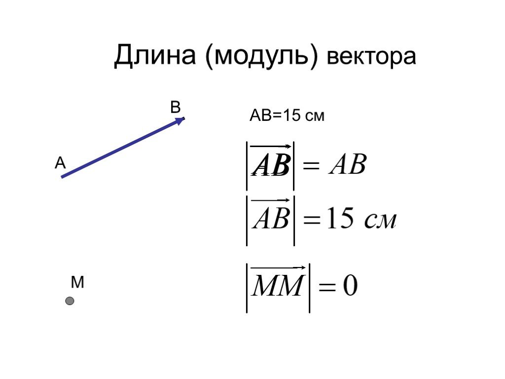 Векторы презентация 9 класс