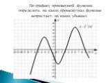 По графику производной функции определите, на каких промежутках функция возрастает, на каких убывает. y = f ´(х)