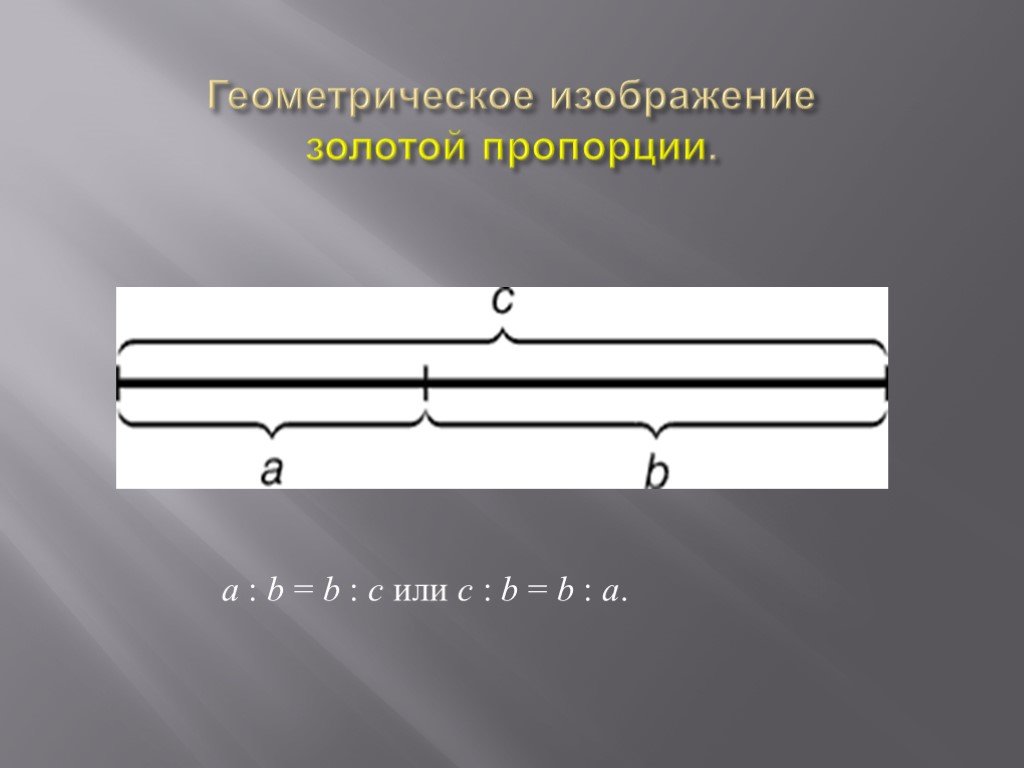 Геометрическое изображение золотой пропорции