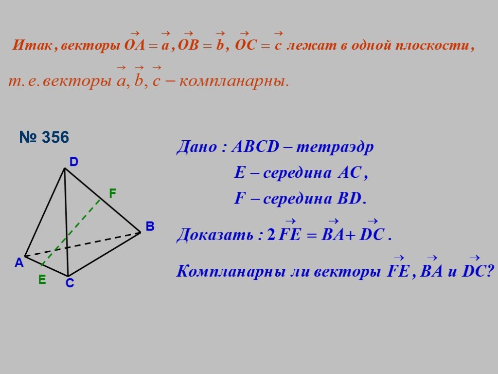 Три вектора лежащие в одной плоскости. Векторы компланарны. Компланарные векторы в тетраэдре. Компланарность векторов в тетраэдре. Векторы лежат в одной плоскости.
