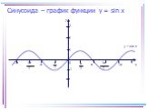 Синусоида – график функции у = sin х
