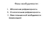 Абсолютная рефрактерность Относительная рефрактерность III. Фаза повышенной возбудимости (экзальтации)