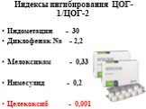 Индексы ингибирования ЦОГ-1/ЦОГ-2. Индометацин - 30 Диклофенак Na - 2,2 Мелоксикам - 0,33 Нимесулид - 0,2 Целекоксиб - 0,001