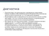 Диагностика. Диагностика полиомиелита основана на выделении вируса из фекалий, спинномозговой жидкости, смывов из носоглотки и крови на 3—7-й день заболевания. Идентификация возбудителя полиомиелита имеет особое значение, так как многие энтеровирусы и герпесвирусы способны вызывать похожие поражения