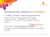 4. Упаковка устойчива к кислой среде кишечника. Обеспечено использованием уникальной технологии микрокапсулирования (целлюлозных капсул DR-caps), разработанной в партнерстве с южнокорейской компанией CellBiotech. 5. Устойчив к температурным колебаниям благодаря технологии микрокапсулирования и блист