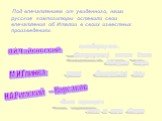 Под впечатлением от увиденного, наши русские композиторы оставили свои впечатления об Италии в своих известных произведениях. П.И.Чайковский: пьеса«Баркарола», «Неаполитанский танец»из балета «Лебединое озеро». М.И.Глинка: романс «Венецианская ночь». Н.А.Римский – Корсаков. «Песня веденецкого гостя»