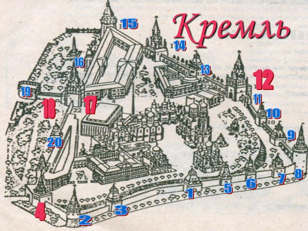 Кремль как воинская крепость. Московский Кремль 1147. План Москвы 1147. Карта Московского Кремля. План Московского Кремля.