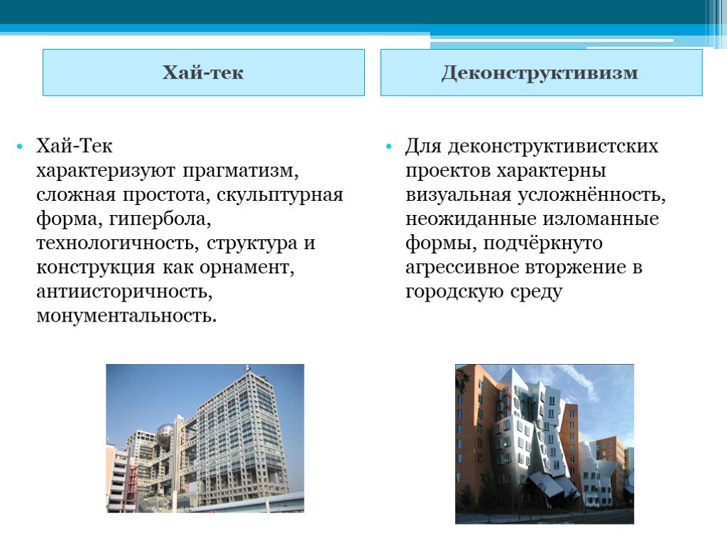 Отличие текущего. Характерные черты стиля Хай тек в архитектуре. Черты деконструктивизма. Деконструктивизм в архитектуре характерные черты. Деконструктивизм в архитектуре особенности стиля.