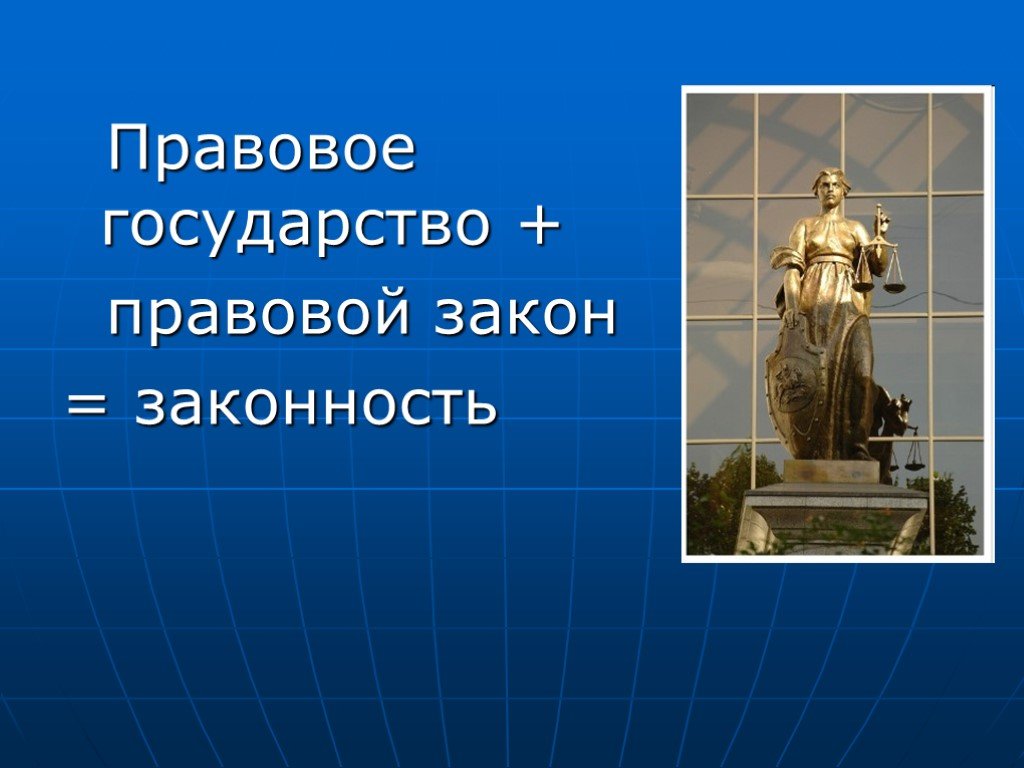 Механизм правового регулирования презентация право 10 класс