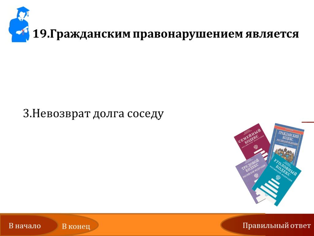 Правонарушением является. Гражданским правонарушением является. Гражданским проступком является. Что является правонарушением. Что относится к гражданским правонарушениям.