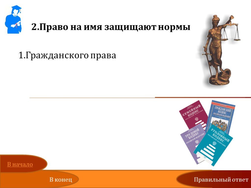 Защитить норма. Права на имя защищают нормы. Право на имя гражданское право. Имя в гражданском праве. Право начало.