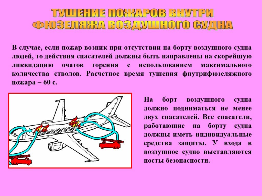 Техника безопасности при работе на авиационной технике