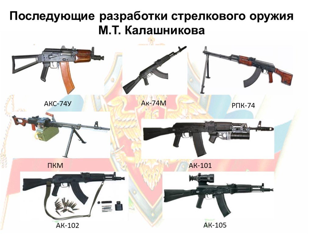 Все модели автомата калашникова по порядку фото с названиями