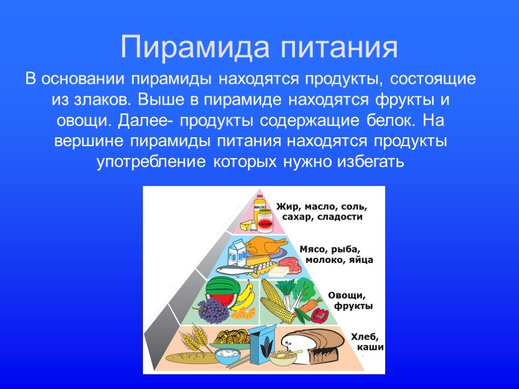 Укажите уровни пищевой пирамиды начиная с продуктов. Пирамида питания ОБЖ. Основание пищевой пирамиды. Пиармиад питания. Пирамида здорового питания.