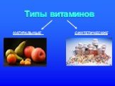 НАТУРАЛЬНЫЕ СИНТЕТИЧЕСКИЕ Типы витаминов