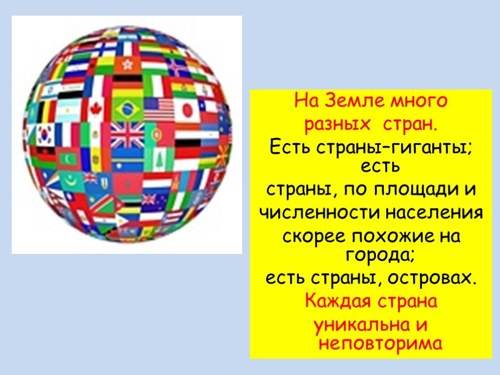 Страны второго. Проект второй класс страны мира. Страны гиганты по площади. Рассказ о разных странах. Презентация про страну.
