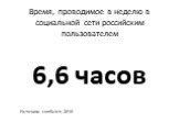 Время, проводимое в неделю в социальной сети российским пользователем. 6,6 часов Источник: comScore, 2010
