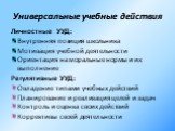 Универсальные учебные действия. Личностные УУД: Внутренняя позиция школьника Мотивация учебной деятельности Ориентация на моральные нормы и их выполнение Регулятивные УУД: Овладение типами учебных действий Планирование и реализация целей и задач Контроль и оценка своих действий Коррективы своей деят