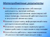 Метапредметные результаты Способность регулировать собственную деятельность, включая учебную, направленную на познание закономерностей мира природы, социальной действительности и внутренней жизни человека Умения осуществлять информационный поиск для выполнения учебных задач Освоение правил и норм со