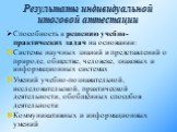 Результаты индивидуальной итоговой аттестации. Способность к решению учебно-практических задач на основании: Системы научных знаний и представлений о природе, обществе, человеке, знаковых и информационных системах Умений учебно-познавательной, исследовательской, практической деятельности, обобщённых