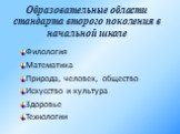 Образовательные области стандарта второго поколения в начальной школе. Филология Математика Природа, человек, общество Искусство и культура Здоровье Технологии