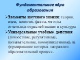 Фундаментальное ядро образования. Элементы научного знания: теории, идеи, понятия, факты, методы отдельных отраслей знания и культуры Универсальные учебные действия (личностные, регулятивные, познавательные, коммуникативные), на формирование которых направлен образовательный процесс.