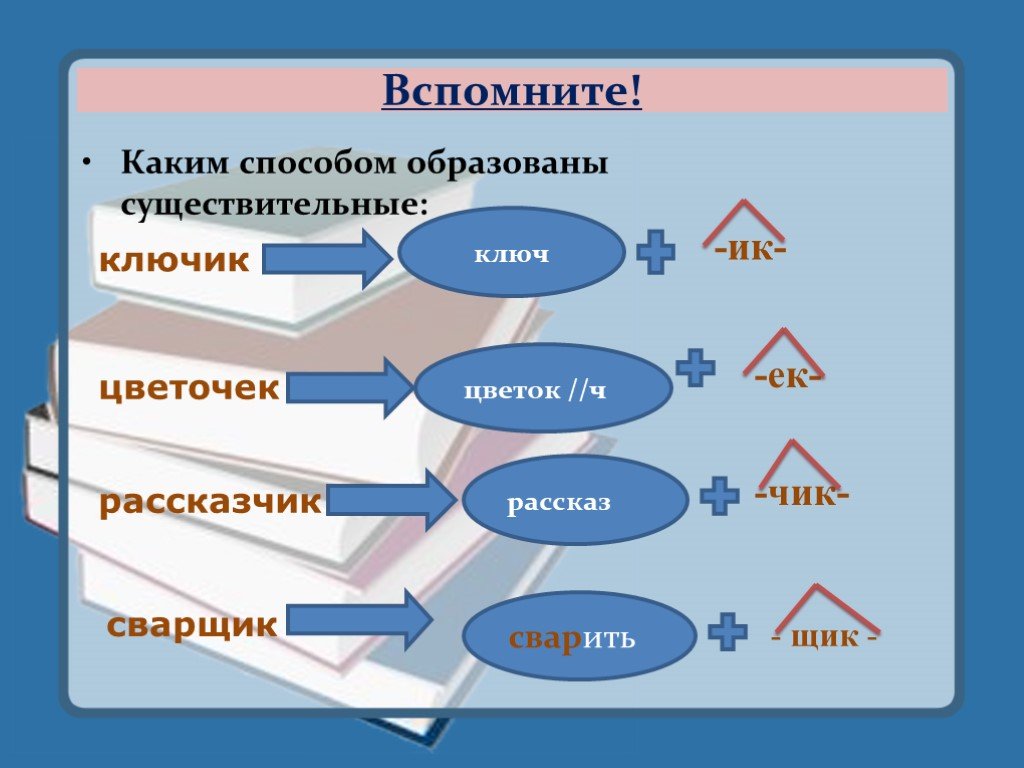 Мониторинг культура в аис статистическая отчетность отрасли национального проекта