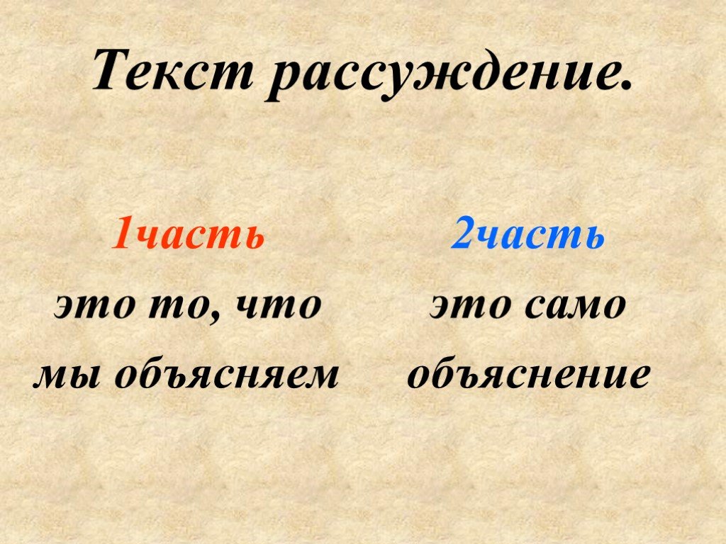 Текст рассуждение особенности текста рассуждения презентация