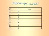 Нормы современного русского литературного языка Слайд: 10