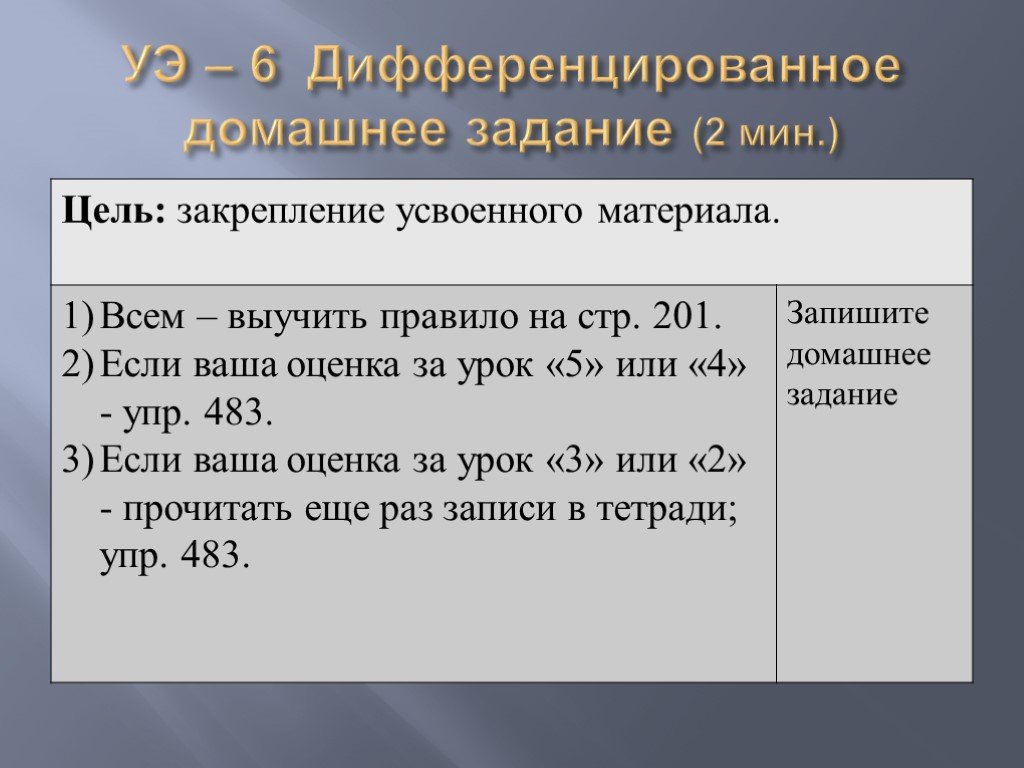 Изъявительное наклонение урок в 6 классе презентация