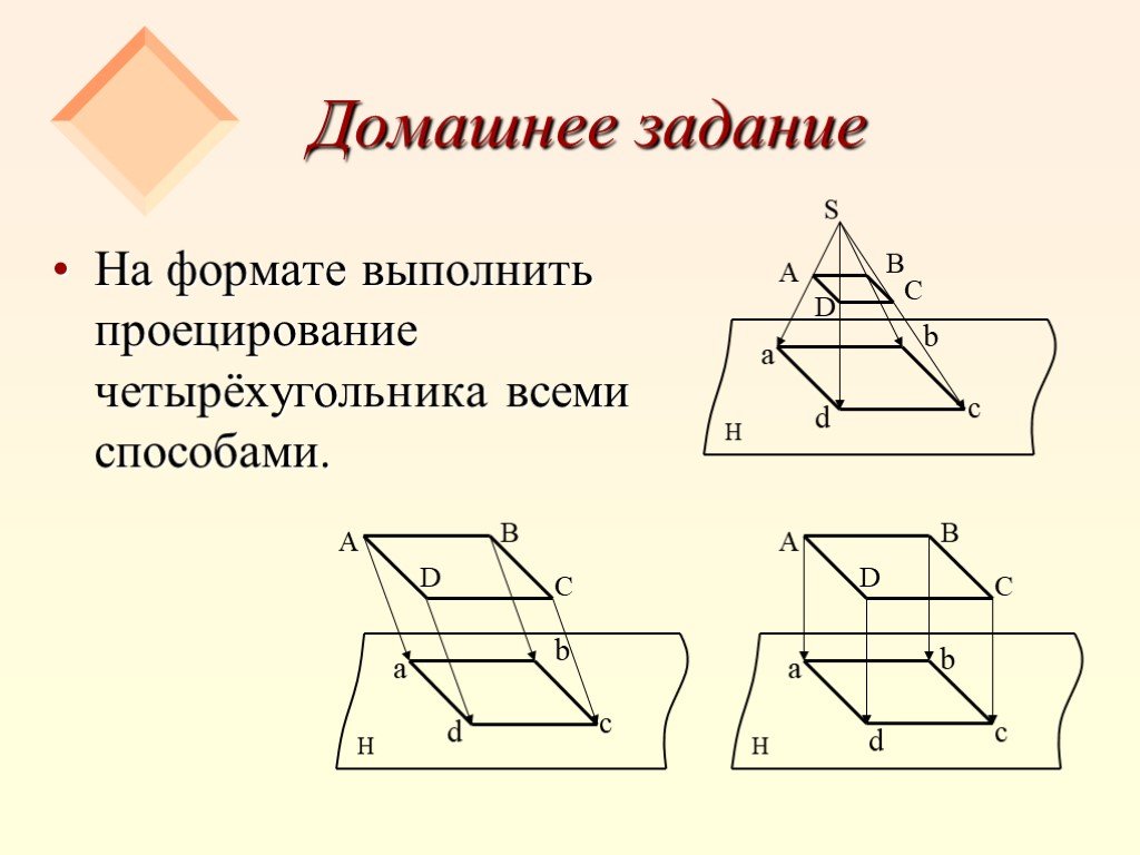 Какой способ проецирования используется при построении чертежа центральное