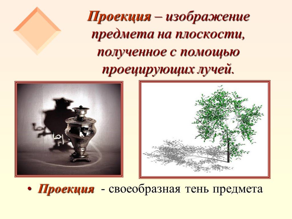 На полученном изображении можно. Изображение предмета на плоскости. Изображение предмета на плоскости проекций это. Проекция примеры из жизни. Примеры проекции в жизни.