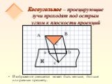 Косоугольное – проецирующие лучи проходят под острым углом к плоскости проекций. Изображение смещается может быть меньше, больше или равным предмету.