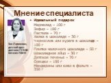 Идеальный подарок Мармелад – 100 г Зефир – 100 г Пастила – 70 г Халва в шоколаде – 30 г Чернослив или курага в шоколаде – 100 г Плитка молочного шоколада – 50 г Шоколадное яйцо – 30 г Детское печенье – 70 г Орешки – 100 г Мандарины или киви в фольге – 350 г