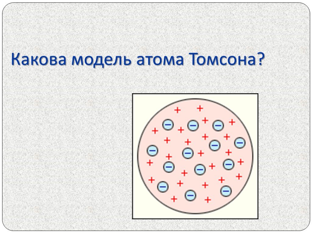 Какую модель атома предложил томсон. Дж Дж Томсон атом. Модель атома Томсона рисунок.
