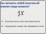 Как записать любой химический элемент виде символа? А – атомная масса или массовое число Z – порядковый номер или зарядовое число