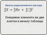 Законы радиоактивного распада. Смещение элемента на две клетки к началу таблицы