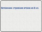 Вспомним строение атома из 8 кл.