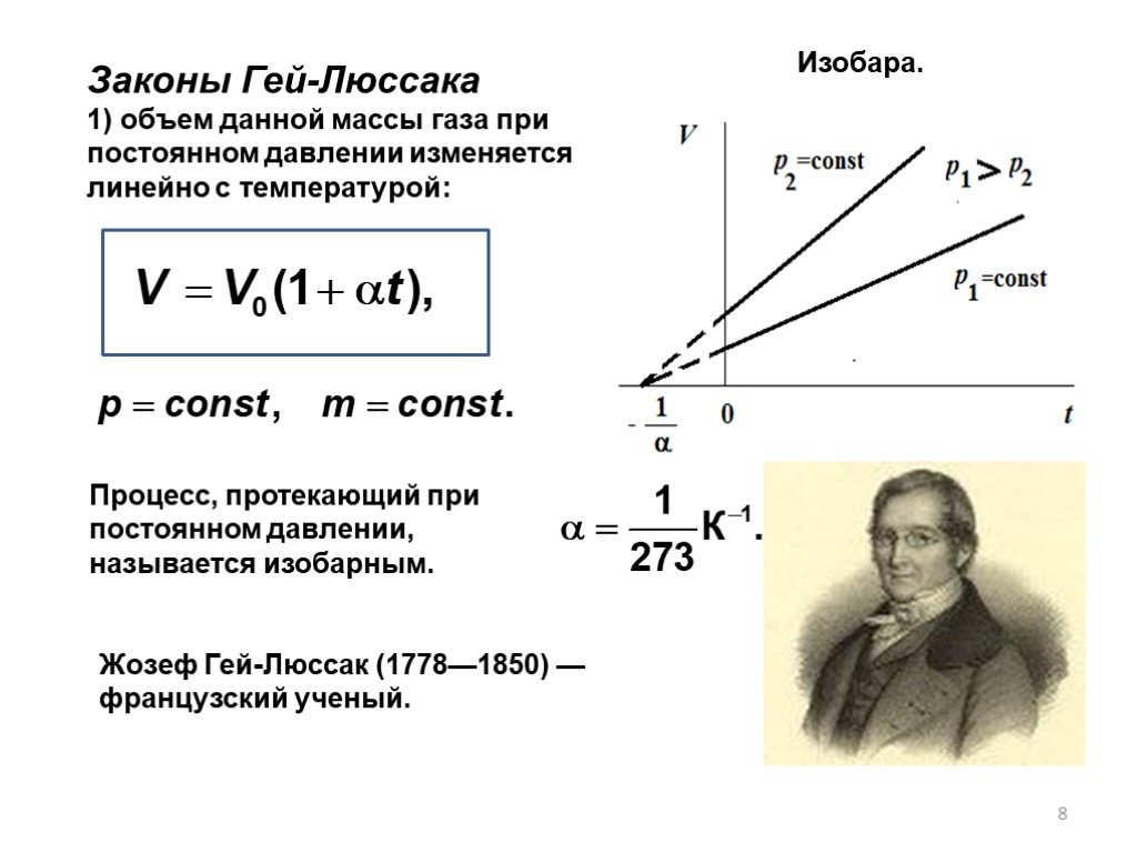 Закон люссака. Закон идеальных газов гей-Люссака.. Изобарный процесс. Закон гей-Люссака. Закон гей-Люссака. Изобара. Закон гей-Люссак графики.