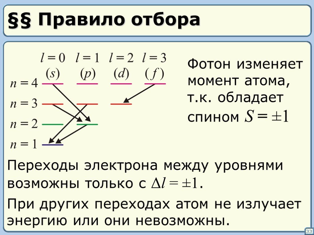 Порядок отбора. Правила отбора переходов электрона между состояниями. Правила отбора физика. Правила отбора электронных переходов. Правило отбора для квантовых переходов.