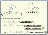 Квантовые числа. n = 1, 2, 3, … – главное (r). l = 1, 2, 3, …n–1 – азимутальное (орбитальное, θ). m = –l,…, –1, 0, 1, …, l – магнитное (φ)