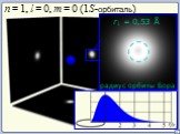 n = 1, l = 0, m = 0 (1S-орбиталь)