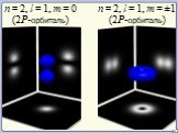 n = 2, l = 1, m = 0 (2P-орбиталь). n = 2, l = 1, m = ±1 (2P-орбиталь)