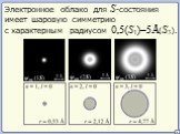 Электронное облако для S-состояния имеет шаровую симметрию. с характерным радиусом 0,5(S1)–5Å(S3).