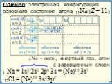 Пример: электронная конфигурация основного состояния атома 11Na (Z = 11). 11Na = 1s2 2s2 2p6 3s1. 10Ne – неон, инертный газ, атом с завершенным слоем. = (Ne)10 3s1 17Cl = (Ne)10 3s23p5