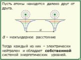 Тогда каждый из них – электрически нейтрален и обладает собственной системой энергетических уровней. Пусть атомы находятся далеко друг от друга. a – межъядерное расстояние