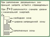 При заполнении разрешенных зон принцип запрета остается справедливым. При T = 0 заполняются сначала уровни с минимальной энергией. заполненные зоны свободная зона. ΔE – ширина запрещенной зоны