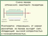 Схема лазера оптического квантового генератора. Многократно отразившись от зеркал резонатора из лазера выходит свет, обладающий высокой когерентностью и монохроматичностью.