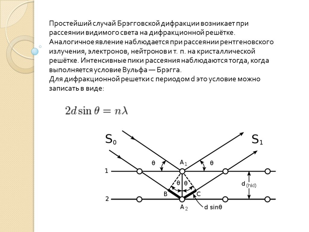 Схема дифракции электронов