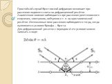 Простейший случай Брэгговской дифракции возникает при рассеянии видимого света на дифракционной решётке. Аналогичное явление наблюдается при рассеянии рентгеновского излучения, электронов, нейтронов и т. п. на кристаллической решётке. Интенсивные пики рассеяния наблюдаются тогда, когда выполняется у